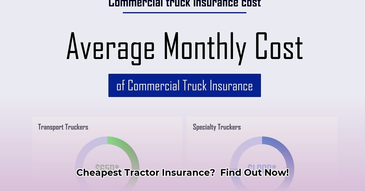 cheapest-tractor-insurance